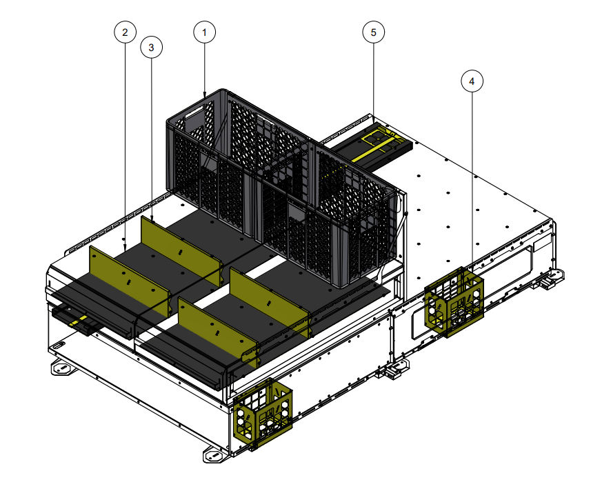 RIG Tillbehörspaket 1100 x 1100